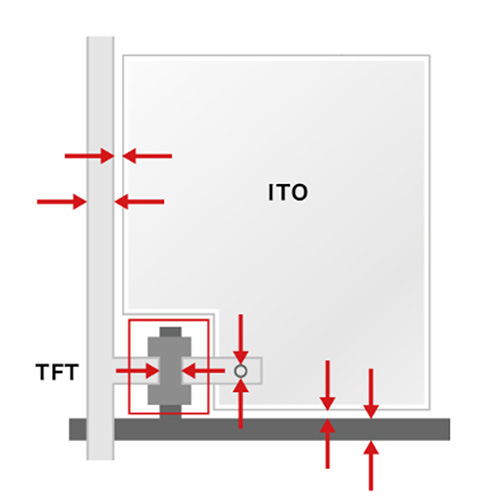 1μm以下の精度で測定可能な技術