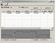 Brightness Profile Display