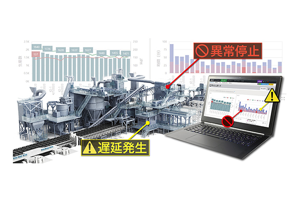 サイクルタイム可視化