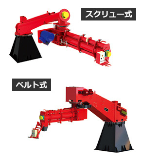自硬性 自硬性造型 自硬性混練機 ミキサー｜鋳造｜新東工業株式会社
