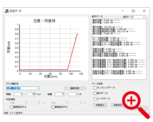 位置―荷重グラフ