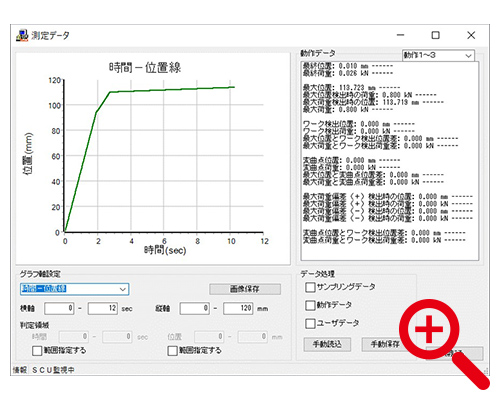 時間―位置グラフ