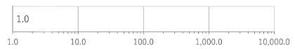 風量1.0㎥/min