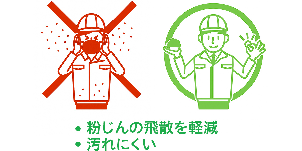 粉じんの飛散を軽減、汚れにくい