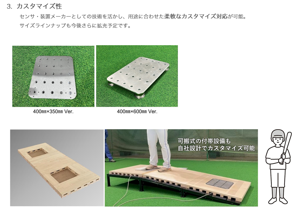 カスタマイズ製品写真：サイズバリエーションと付帯設備