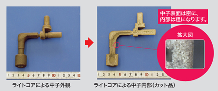 複雑形状の中子づくりに対応