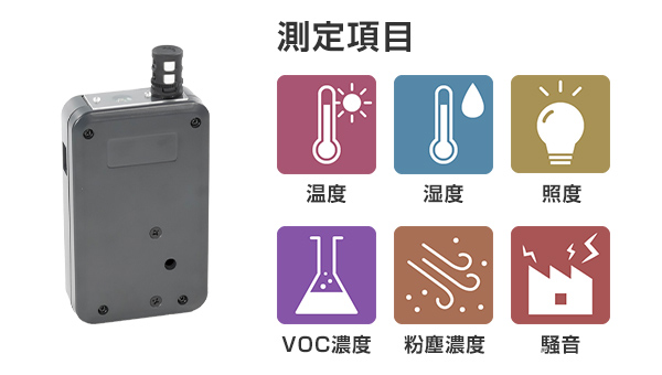 測定項目　湿度・温度、照度、VOC濃度、粉塵濃度、騒音、快適度