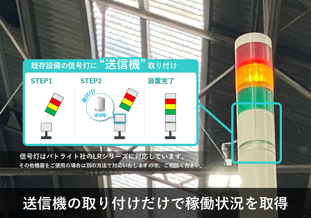送信機の取り付けだけで稼働状況を取得