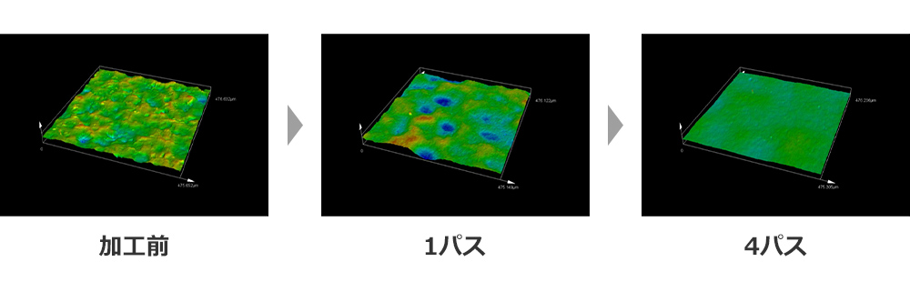 削食が可能