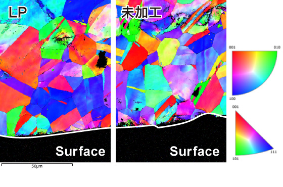 SUS304　EBSD　IPFマップの観察結果例