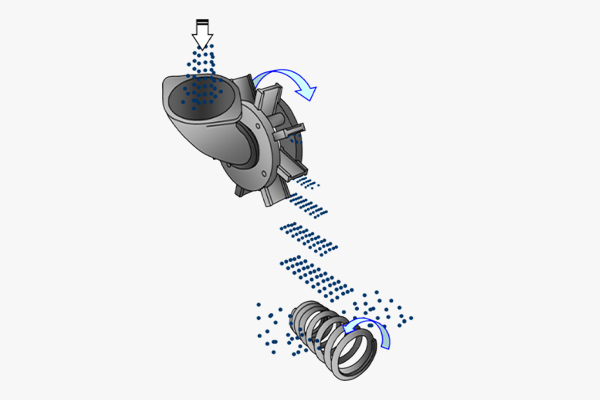 Shot blasting