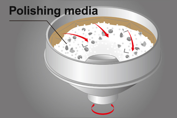 Barrel polishing equipment