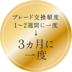 ブレード交換頻度 3ヶ月に一度