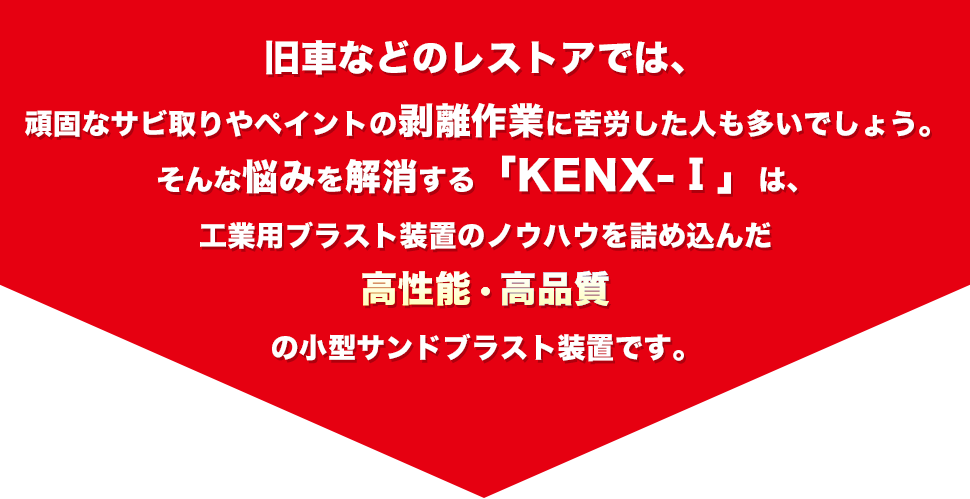 バイクのメンテナンスに大活躍！サビ取りから塗膜剥離まで、これ1台でOK！！小型サンドブラスト装置 KENX-I