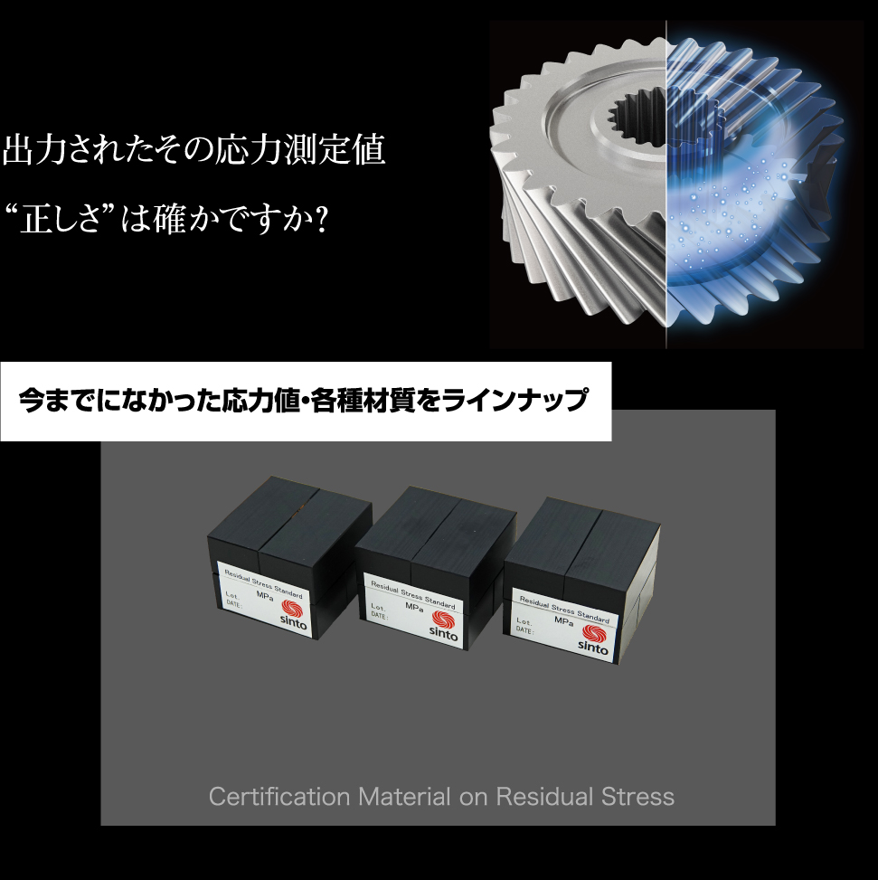 X線応力測定器用残留応力基準片CMRS