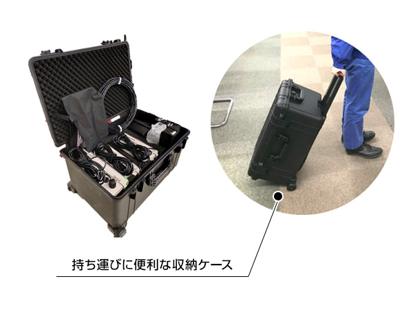 持ち運びに便利な収納ケース