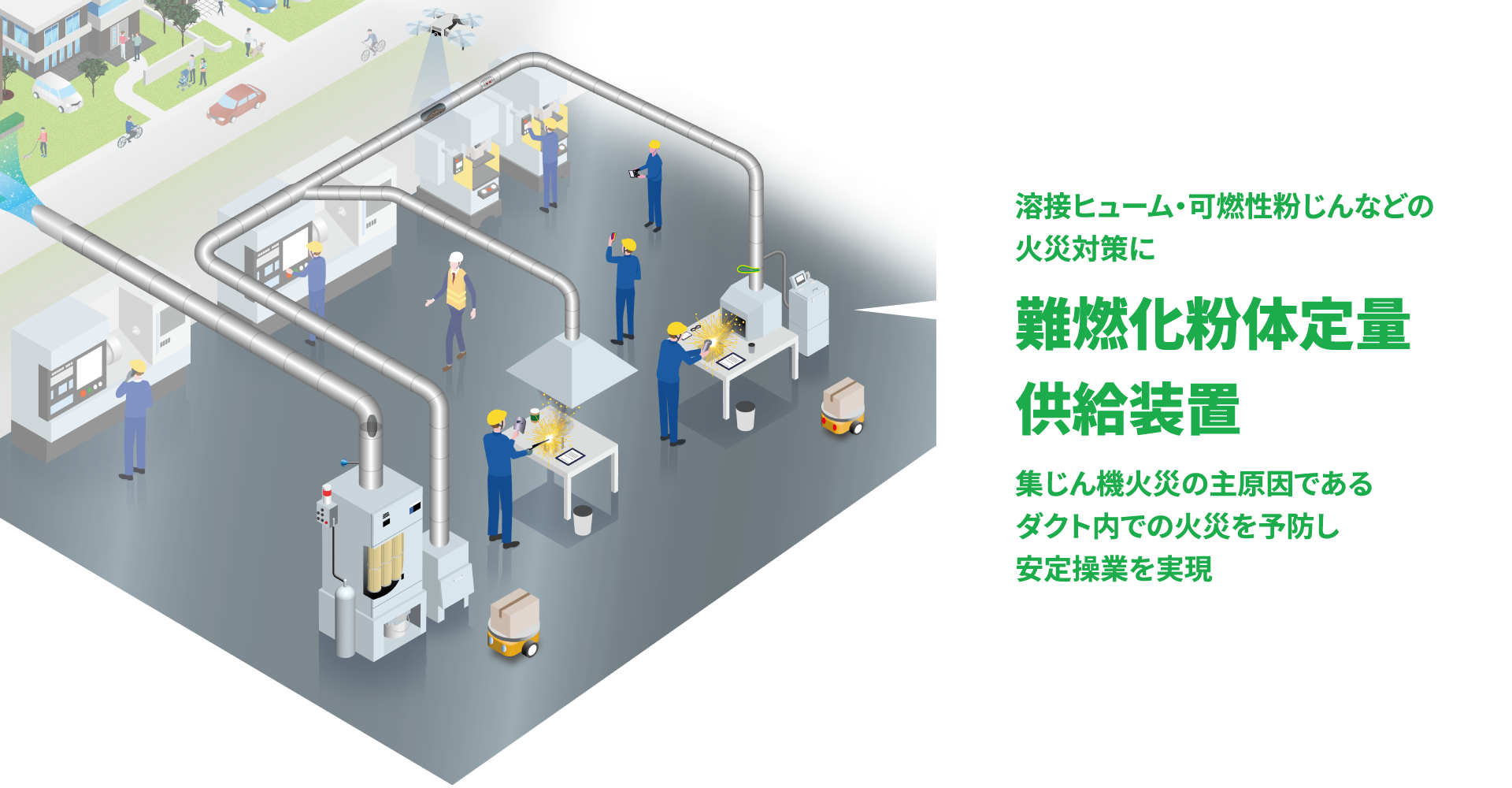 溶接ヒューム・可燃性粉じんなどの火災対策に「難燃化粉体定量供給装置」集じん機火災の主原因であるダクト内での火災を予防し、安定操業を実現